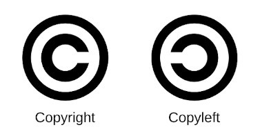 Copyright / Copyleft