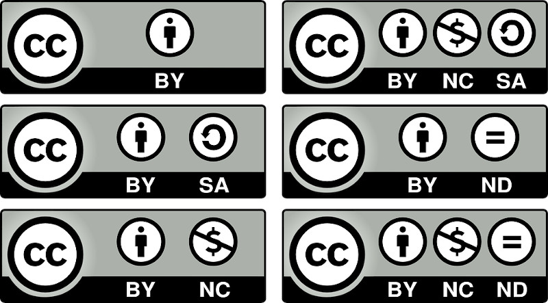 Différentes licences Creative Commons